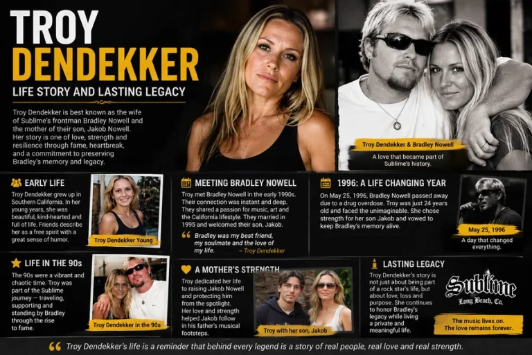Troy Dendekker Life Story